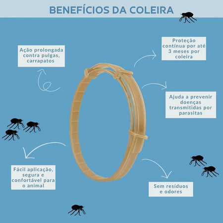 Coleira Antipulgas e Carrapatos Dugs – Proteção Completa para Cães | World Veterinária